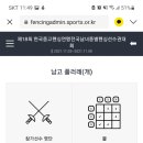 노블레스펜싱클럽