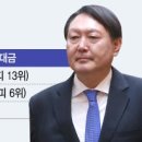 테마주