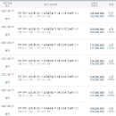 골드북서 이미지