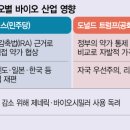 DS바이오텍 이미지