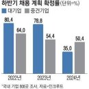 ●매경이 전하는 세상의 지식 (매-세-지, 8월 28일) 이미지