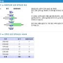 아성 쇼핑몰 이미지