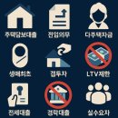 성현동아아파트2단지경로당 | Estate 1. 신혼집 매매 임장기 : 상승장 속 예민폭발 부동산 임장