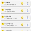 대박행복복권방 이미지