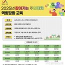 주민자치 역량강화 이미지