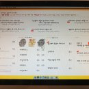 라바쉬카페