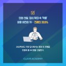 클라비스수학학원