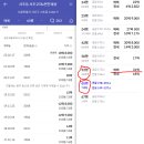 서초교대e편한세상 이미지