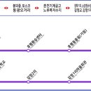 소양농협주유소 이미지