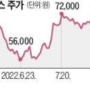 순수화장품 이미지