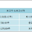 메디파트너(주) 이미지