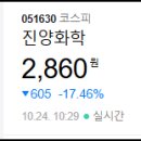 진양통상(주)