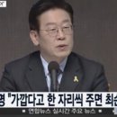 황교익, 세종대왕.이순신 동상 이전하자 이미지