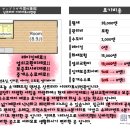 [サンプラザ今里VI番館][1R][8.9조][저렴한야칭][레이킹,열쇠교환비,보증회사비,중개수수료제로!][인터폰][에어컨][오토록][엘리베이터][난바직행][나라직행] 이미지