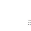 아발론랭콘마포어학원 이미지