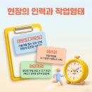일가자인력 네이버블로그