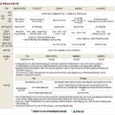 광덕1로1R 네이버블로그
