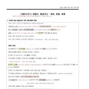 (주)선익상사 | [2022 수능특강 고전시가11] 한양가, 한산거사 - 작품 해설해석분석, 중략 부분 해설, 전문, 기본문제...