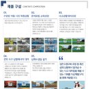생존수영교육연구소