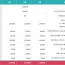 김호권의청년어부 이미지