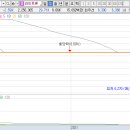 주식회사 홈캐스트 이미지