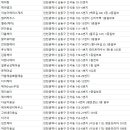 양지헤어살롱 이미지