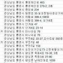 ㈜세종렌트카 이미지