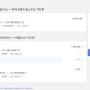 두레블 이미지