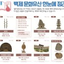 정림사 | 한능검 79회 6번 해설｜평제탑·소정방으로 찾는 정림사지 오층석탑