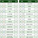 S모바일 이미지