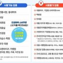 교촌세탁소 이미지