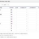 우성정보통신 이미지