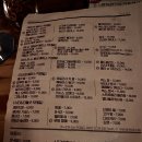 아지트 | [홍대 조용한 술집] 펍차아지트 후기! 칵테일과 혼술하기 좋은 아지트 발견 (안주 서비스 꿀팁)