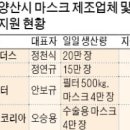 주남산단4로 이미지