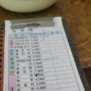 등촌샤브칼국수(안중점) 이미지