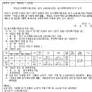 소로3-122 이미지