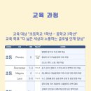다이나믹영어교습소 이미지