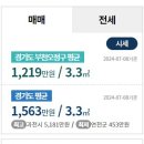 리치플러스공인중개사사무소 이미지