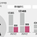 빙그레김밥 이미지