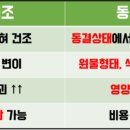 한백 이미지