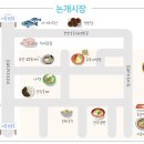 논개시장 이미지