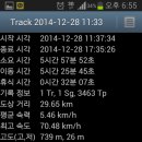 남해-94 티스토리