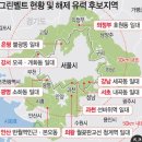 경매를 통한 부동산투자 이미지
