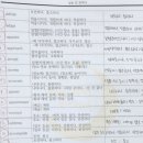 제이&제이 영어교습소 이미지