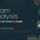 바른길주유소