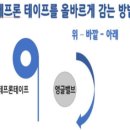 충북재생용재료사업협동조합 | [충북] 충북자립지원전담기관_홈라이프 적응기 집수리교육 [3]설비&amp;방충망