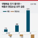 새벽식품 이미지