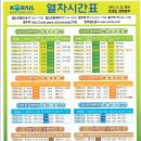 영주역 열차시간표(2012.09.25) 이미지