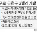 G밸리 디지털산업단지 13 이미지