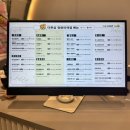 청량리역 | 청량리마사지 아로마 60분 | 더풋샵마사지 청량리역점 후기